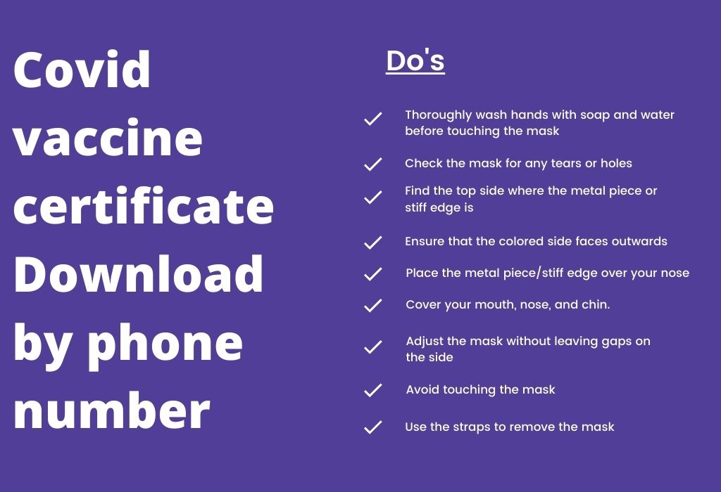 Covid vaccine certificate download by phone number